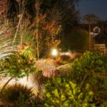 Jaki timer wybrać do automatycznego włączania oświetlenia ogrodu?